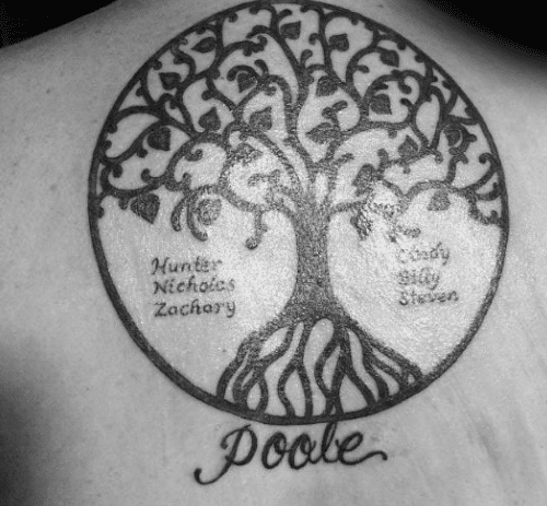 Family Tree of Life Tattoo