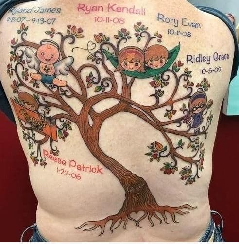 Family Tree with Names tattoo